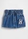 Pure cotton denim shorts_0