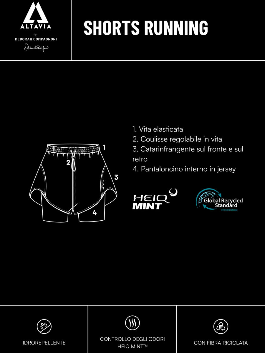 ALTAVIA RUNNING SHORTS WITH DEBORAH COMPAGNONI_11