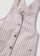 Girls' Regular Fit Multicolor Striped Pure Cotton Dungarees_3