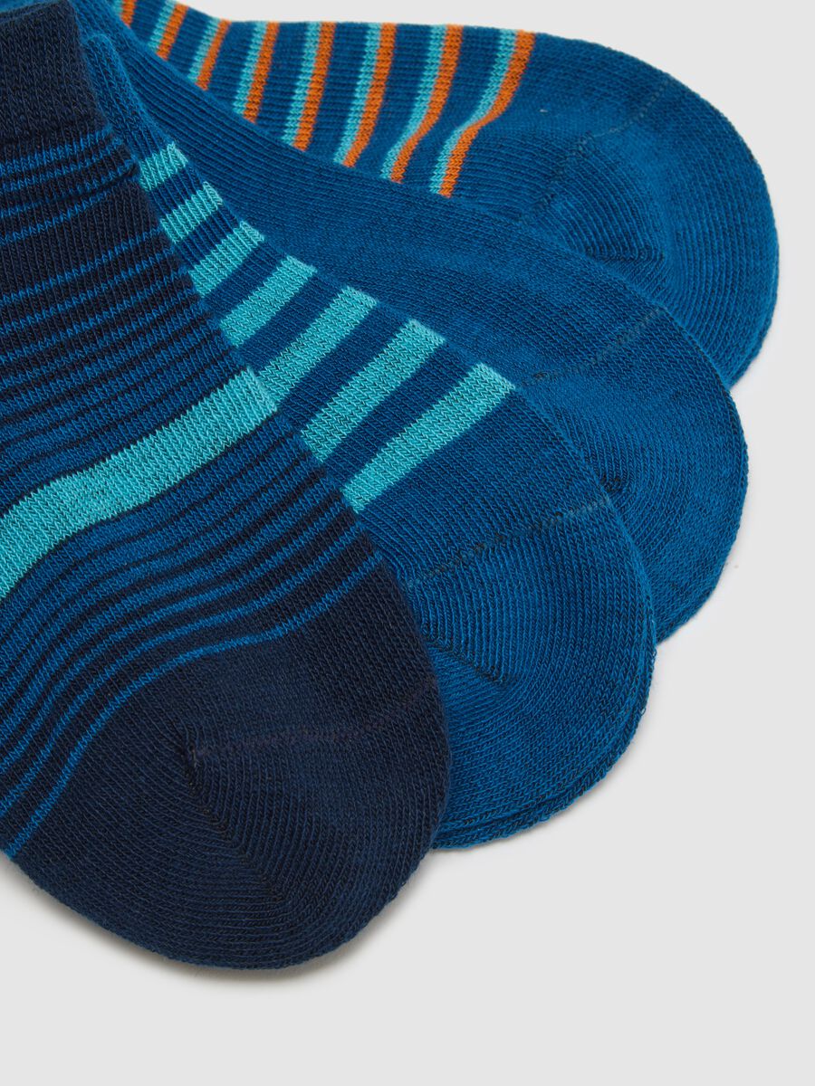 Children's multicolour cotton blend short socks multipack, regular fit_1