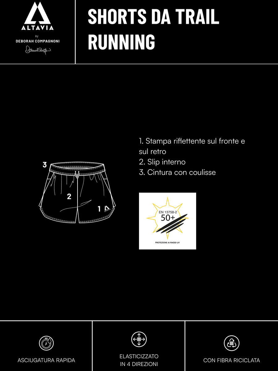 ALTAVIA WITH DEBORAH COMPAGNONI shorts in technical fabric_6