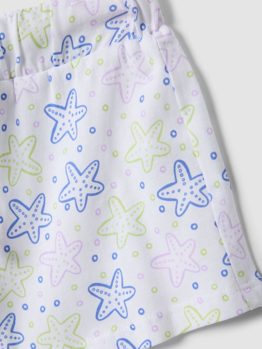 2-pack of purple pure cotton shorts_3