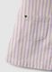 Girls' Regular Fit Multicolor Striped Pure Cotton Dungarees_2