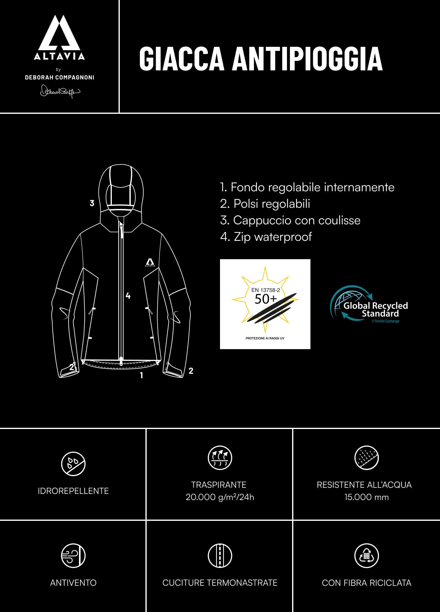 ALTAVIA WITH DEBORAH COMPAGNONI Rain Shell Jacket