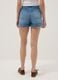Blue pure cotton denim shorts_3
