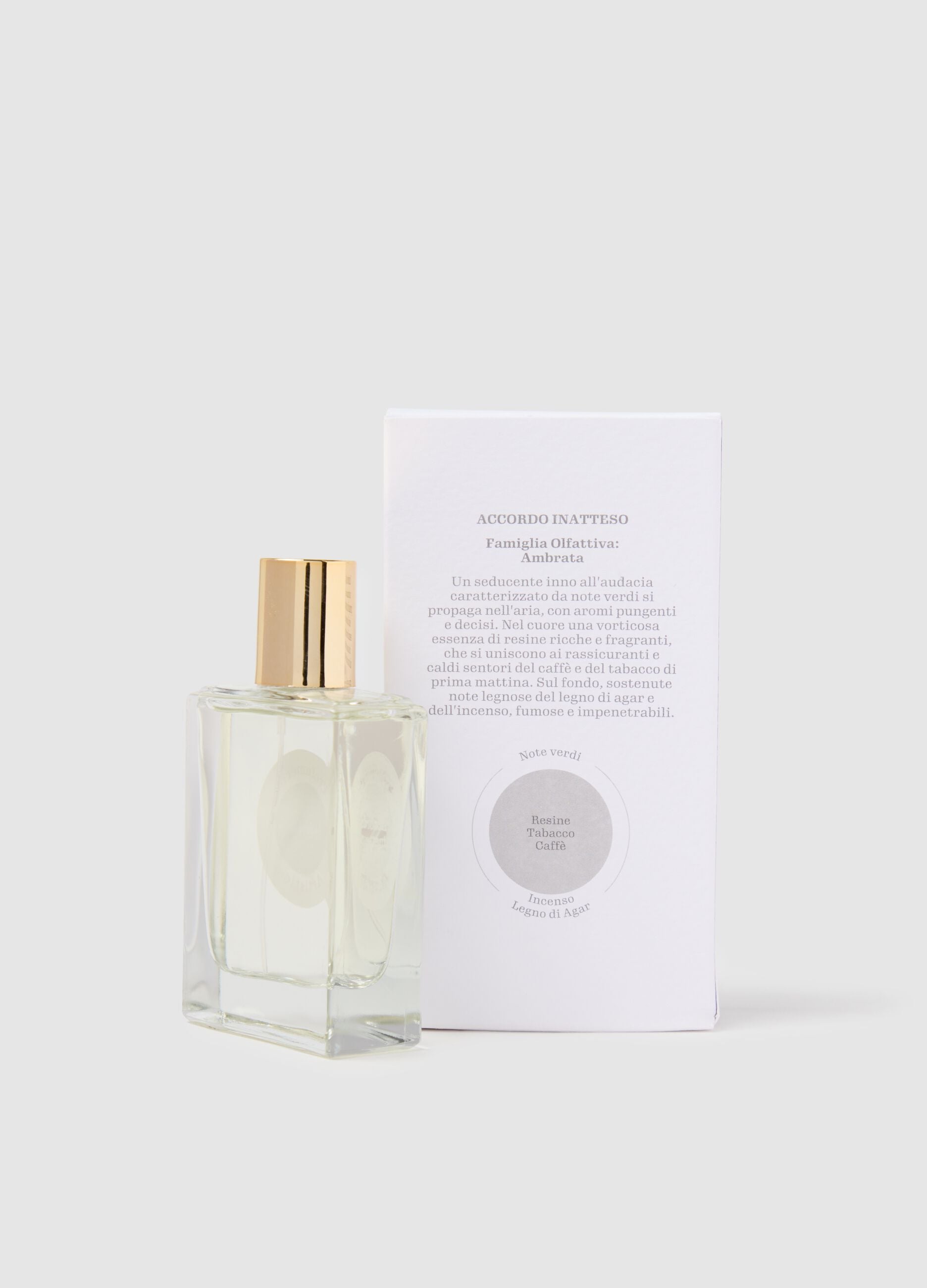 Unexpected Accord in Artistic Perfumery