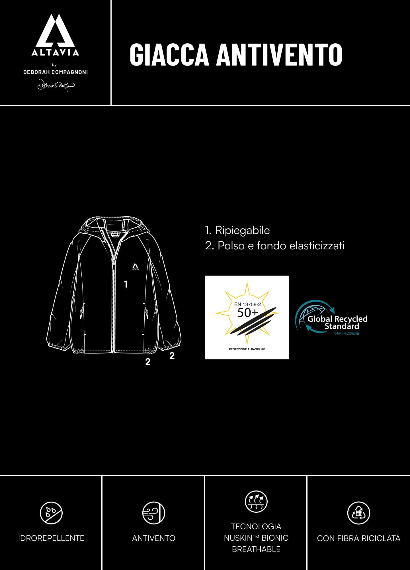 ALTAVIA WINDPROOF JACKET WITH DEBORAH COMPAGNONI
