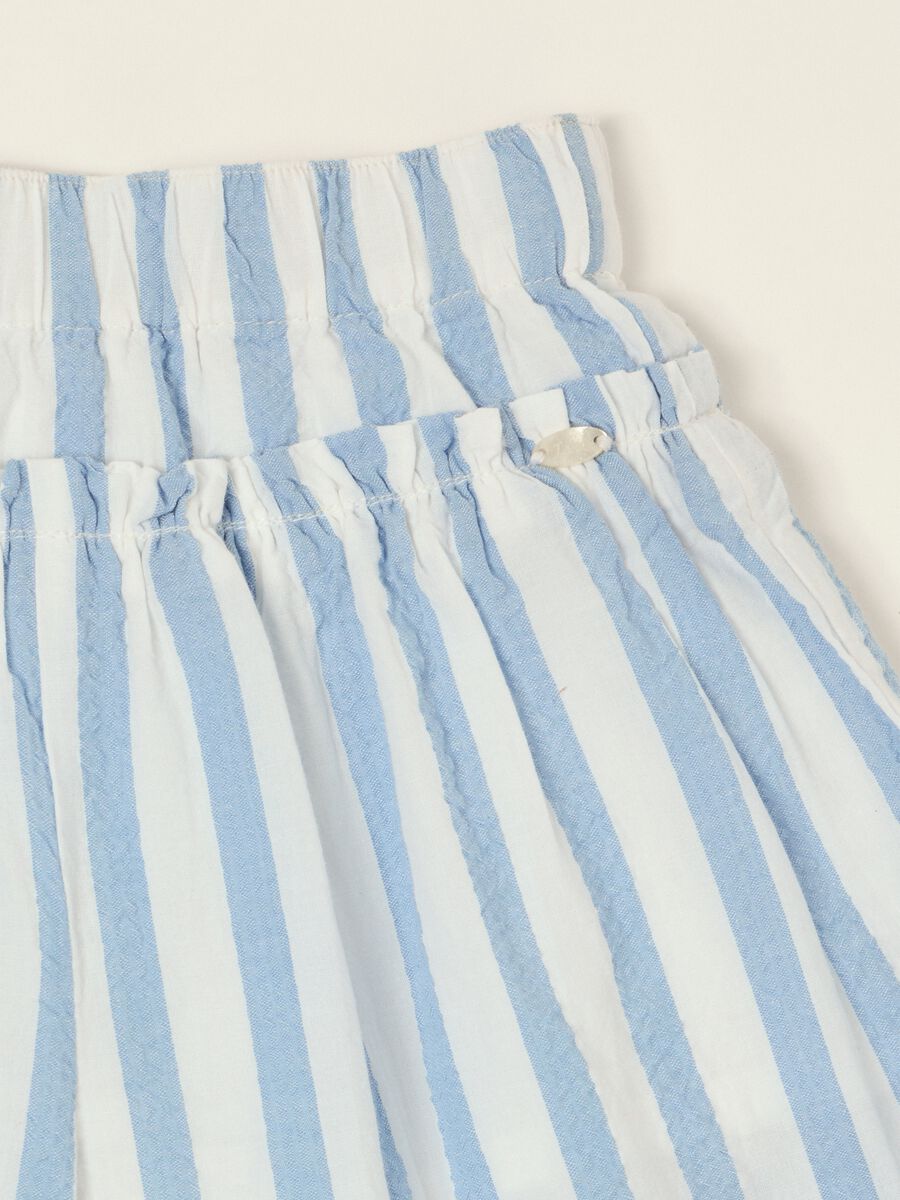 Sky Blue Pure Cotton Striped Trousers_1
