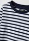 Multicolour Striped Cotton Long Sleeve T-Shirt - Regular Fit_2