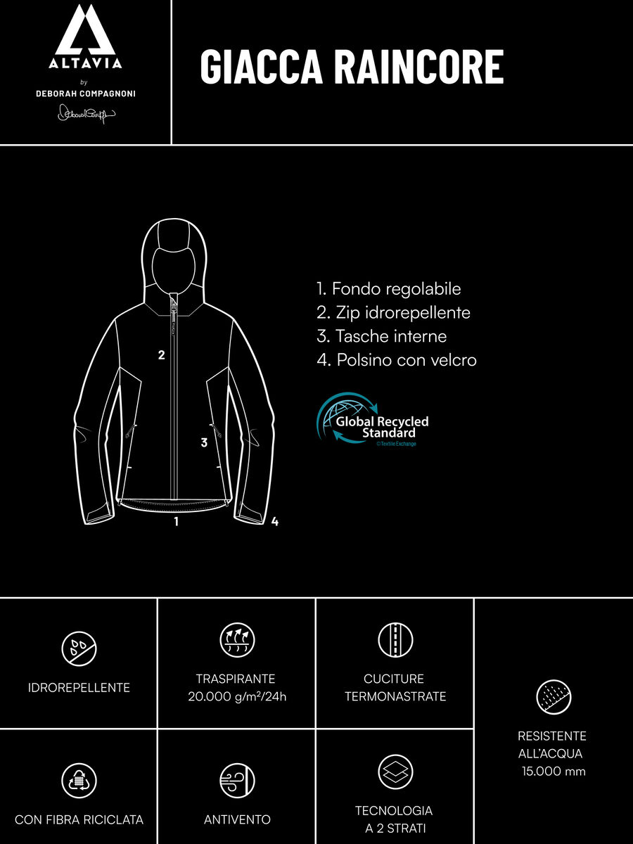 Raincore Jacket ALTAVIA WITH DEBORAH COMPAGNONI_9
