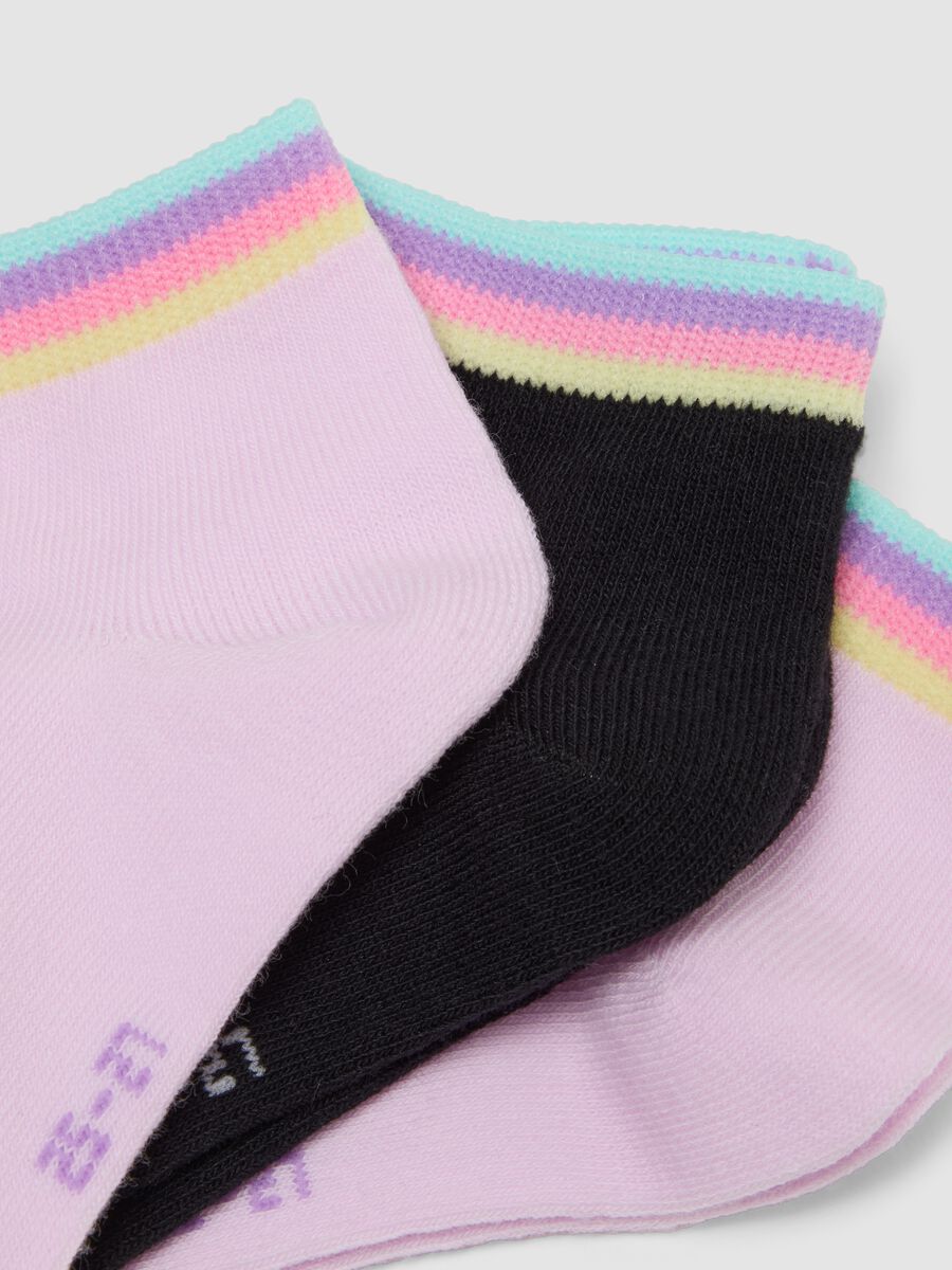 Multipack of multicoloured striped cotton blend ankle socks for girls_1