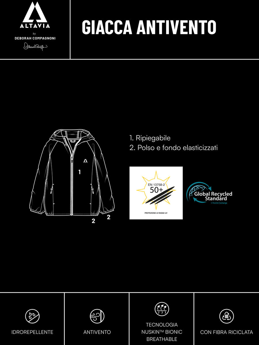 ALTAVIA WITH DEBORAH COMPAGNONI Tie-dye Windbreaker Jacket_9