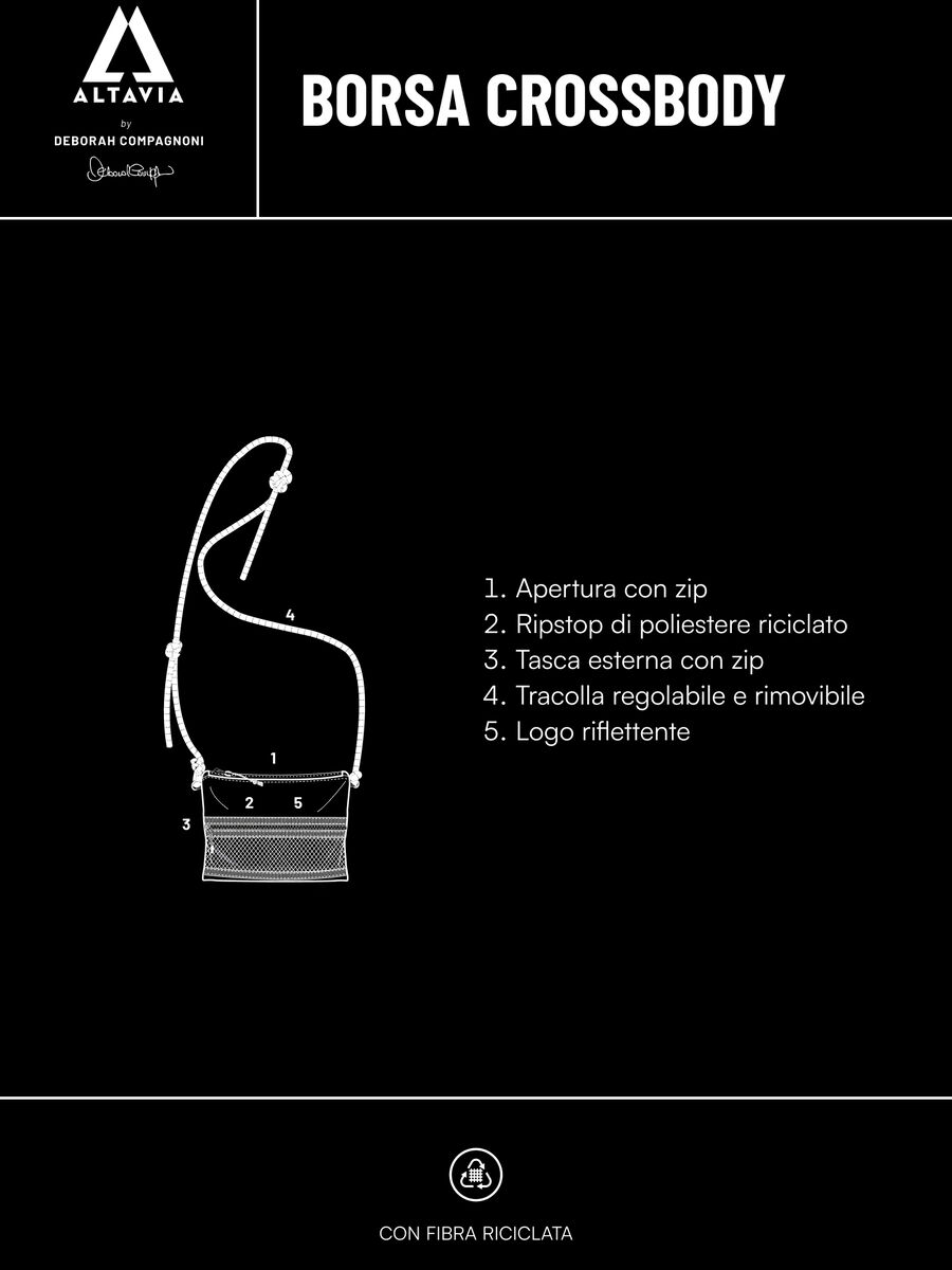 Borsa crossbody ALTAVIA WITH DEBORAH COMPAGNONI_5