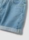 Light blue pure cotton denim shorts_5