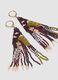 Dangling Glass Bead Earrings in Multicolour_1