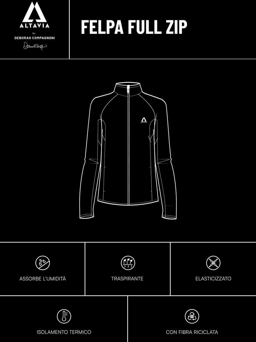 ALTAVIA WITH DEBORAH COMPAGNONI full-zip sweatshirt in technical fabric_6