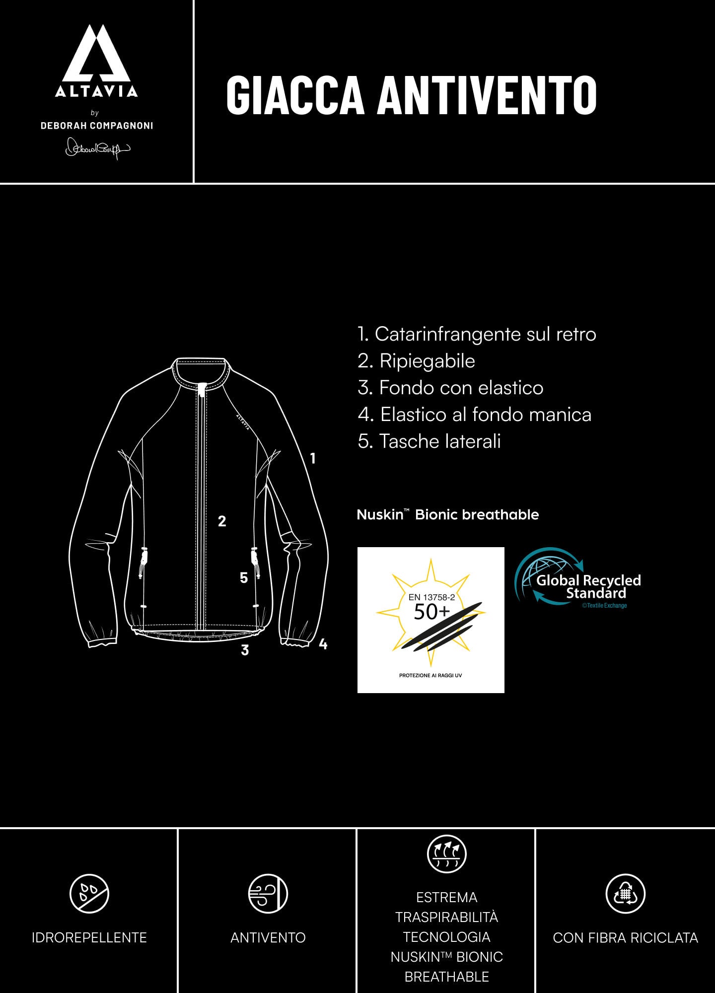 ALTAVIA Windbreaker Jacket WITH DEBORAH COMPAGNONI