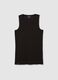 Tripack Everyday Tank Top_1