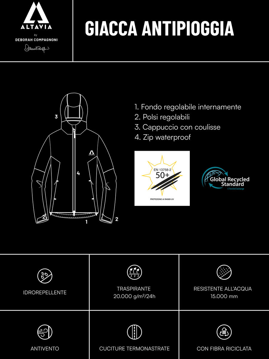 ALTAVIA Rain Shell Jacket WITH DEBORAH COMPAGNONI_10